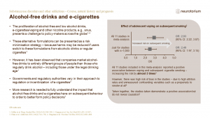 Alcohol-free drinks and e-cigarettes