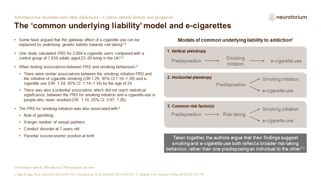 The ‘common underlying liability’ model and e-cigarettes 