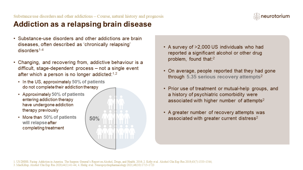 Addiction as a relapsing brain disease
