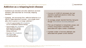 Addiction as a relapsing brain disease