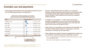 Cannabis use and psychosis