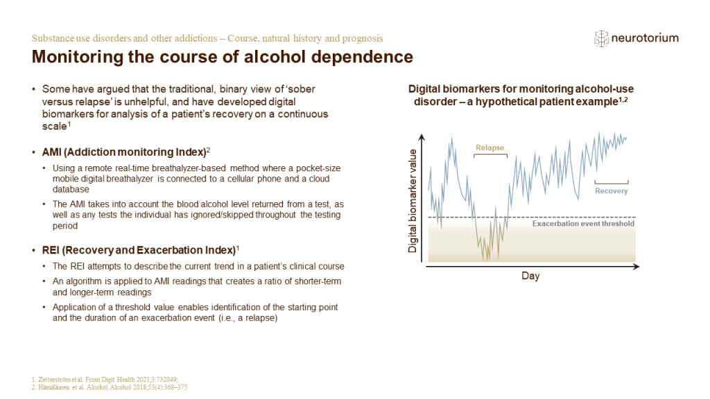 Monitoring the course of alcohol dependence