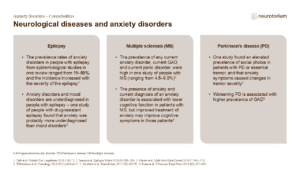 Neurological diseases and anxiety disorders