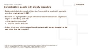 Comorbidity in people with anxiety disorders