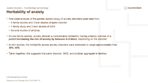 Heritability of anxiety