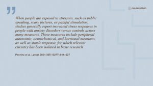 Early adversity and anxiety disorders