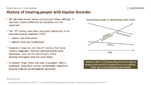 History of treating people with bipolar disorder