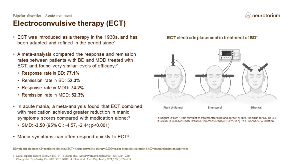 Electroconvulsive therapy (ECT)