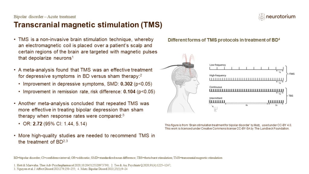 Transcranial magnetic stimulation (TMS)