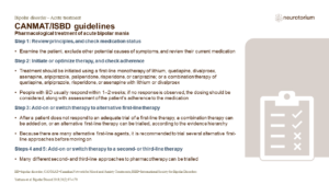 CANMAT/ISBD guidelines - Pharmacological treatment of acute bipolar mania