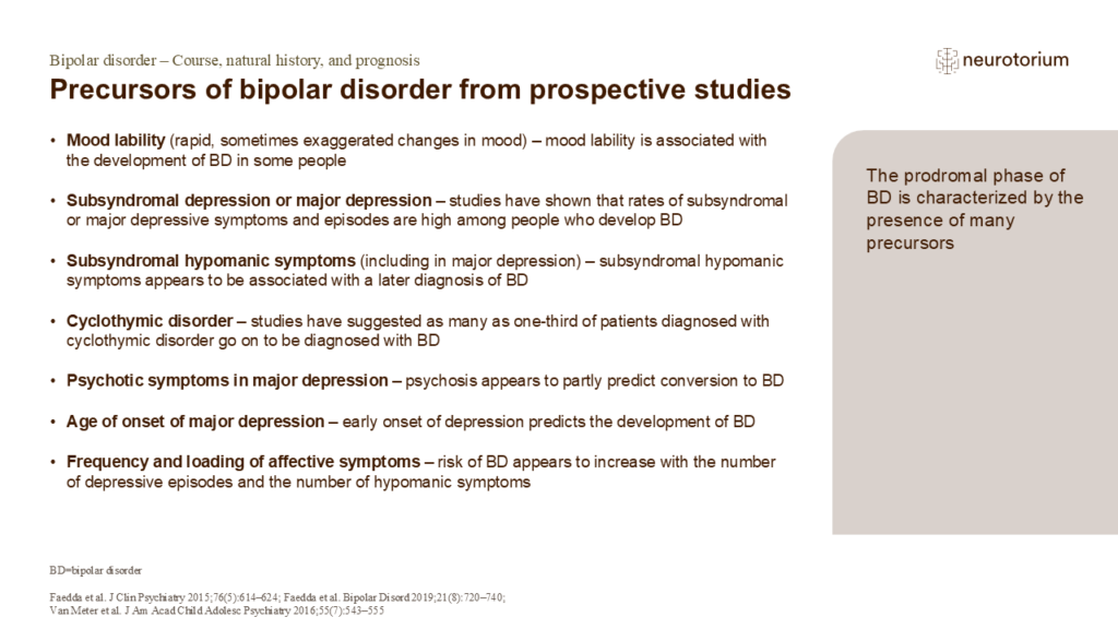 Precursors of bipolar disorder from prospective studies