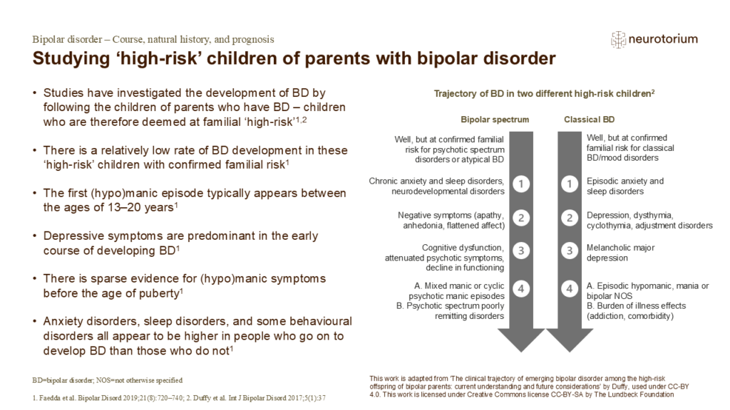 Studying ‘high-risk’ children of parents with bipolar disorder