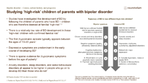 Studying ‘high-risk’ children of parents with bipolar disorder