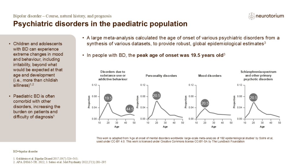 Psychiatric disorders in the paediatric population