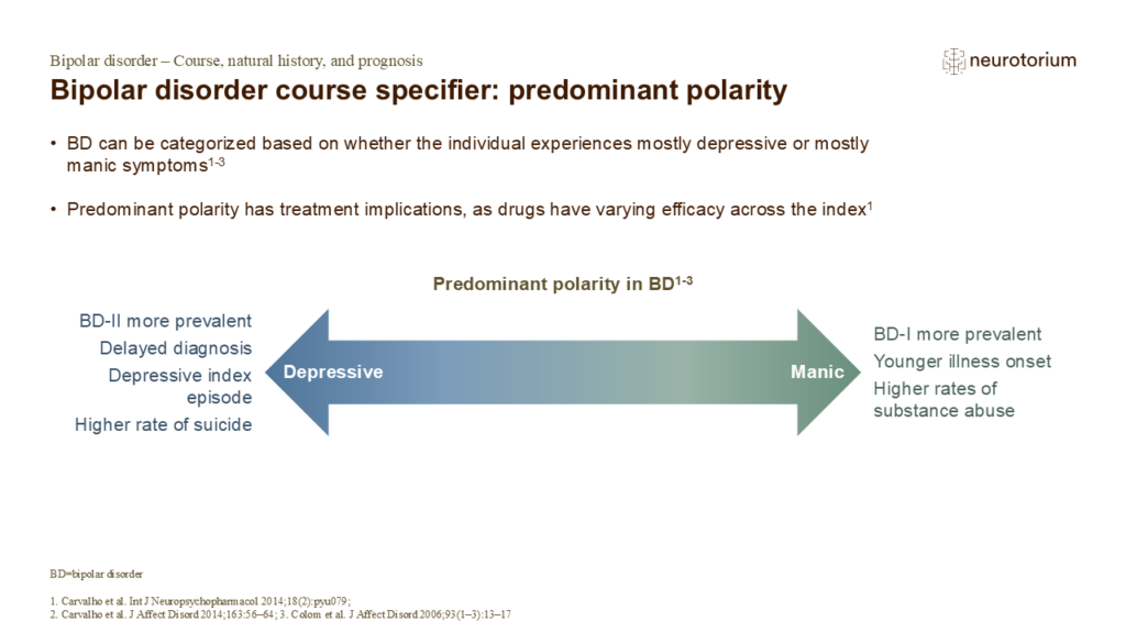 Bipolar disorder course specifier: predominant polarity