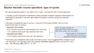 Bipolar disorder course specifiers: type of cycles