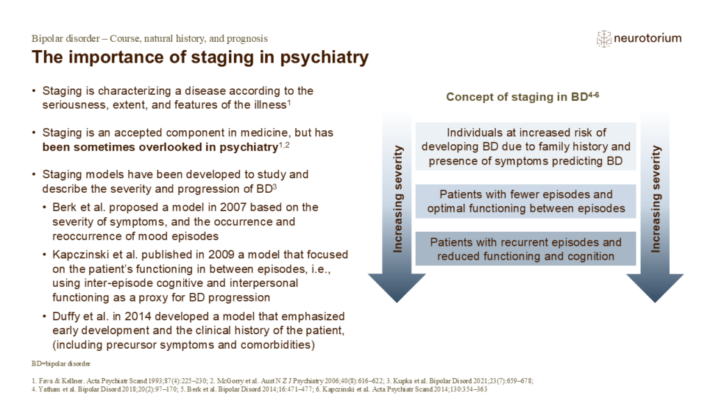 The importance of staging in psychiatry