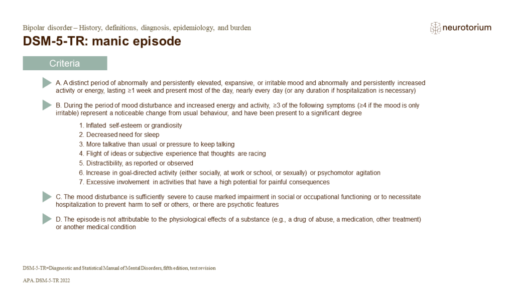 DSM-5-TR: manic episode