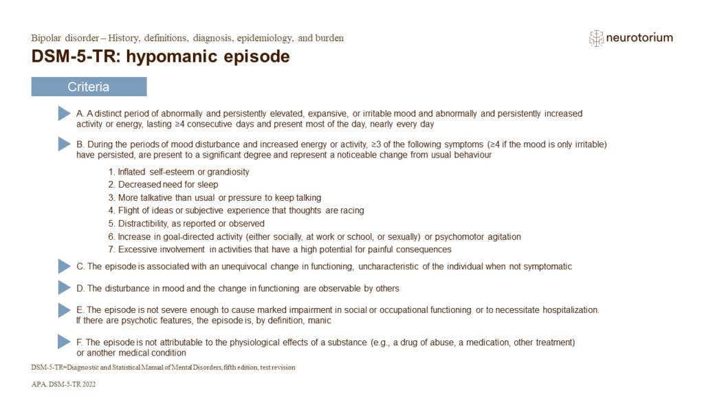 DSM-5-TR: hypomanic episode