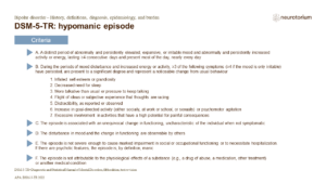 DSM-5-TR: hypomanic episode