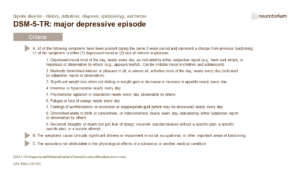 DSM-5-TR: major depressive episode