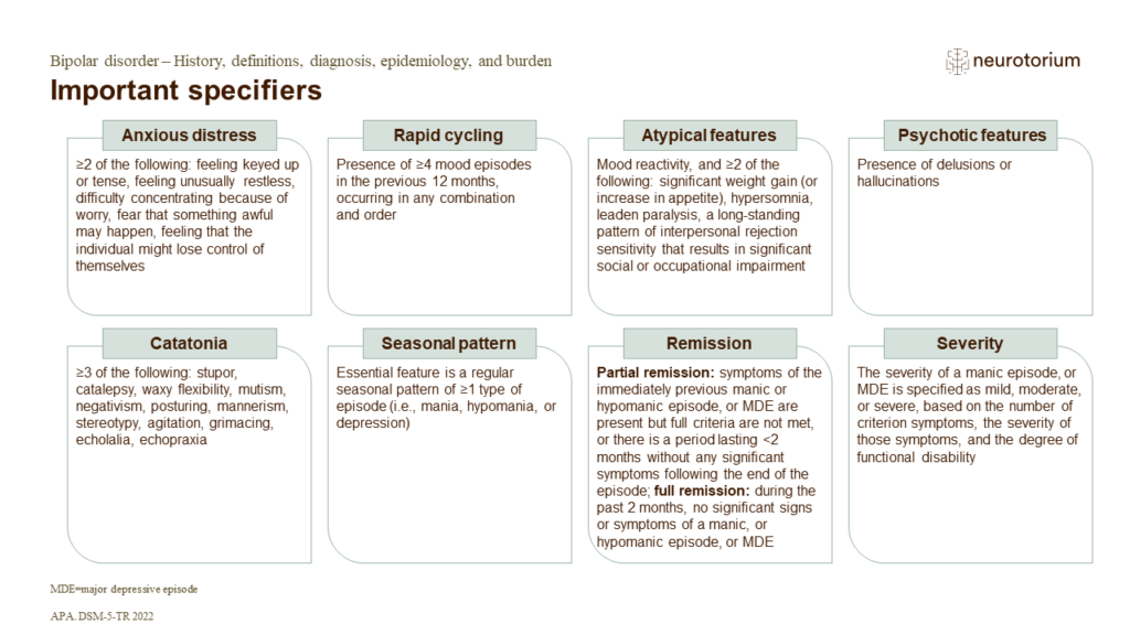 Important specifiers