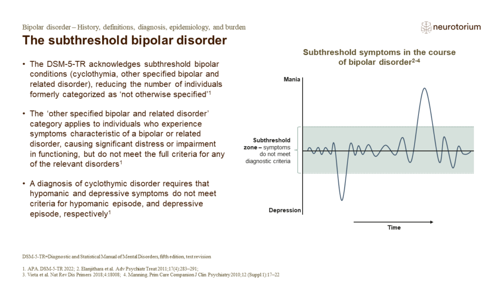 The subthreshold bipolar disorder