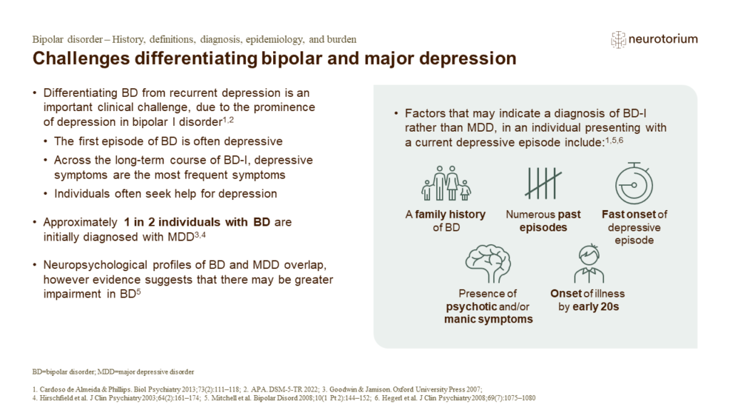 Challenges differentiating bipolar and major depression