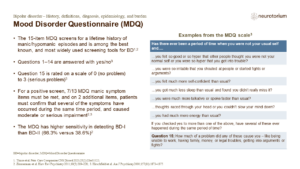 Mood Disorder Questionnaire (MDQ)