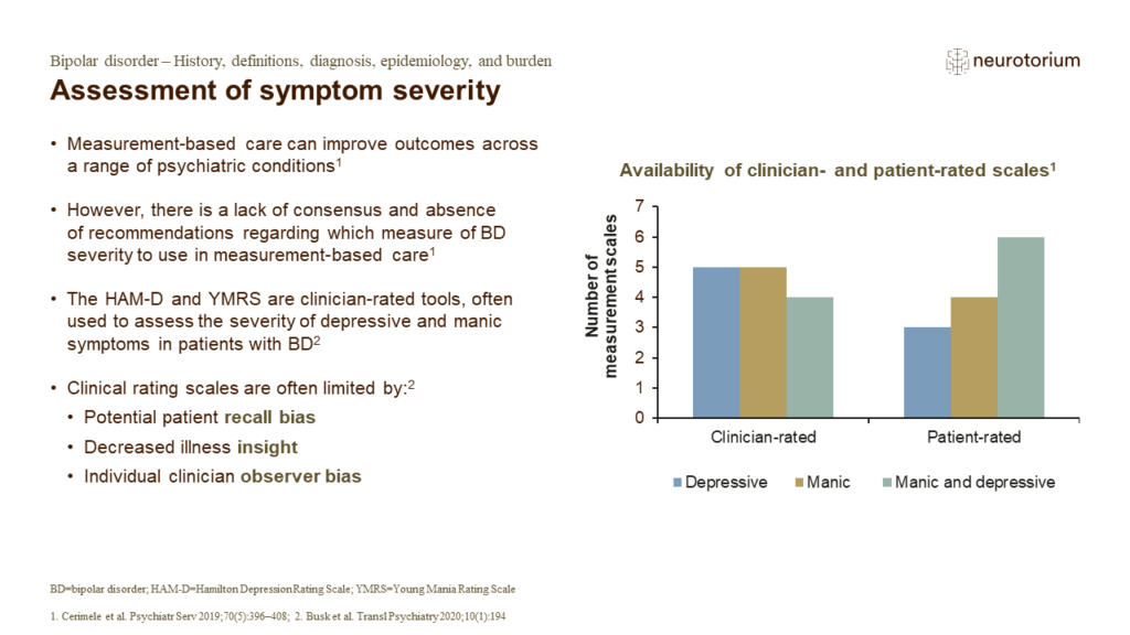 Assessment of symptom severity