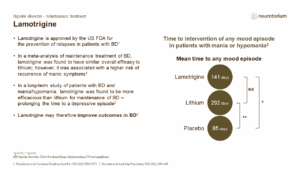 Lamotrigine