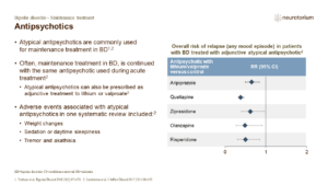 Antipsychotics