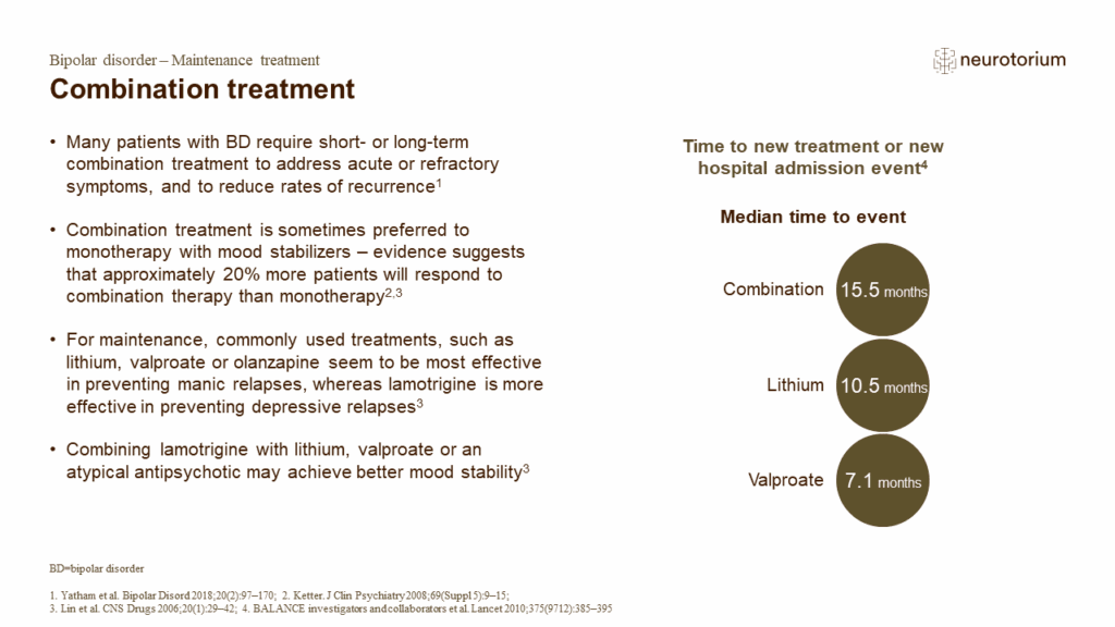 Combination treatment