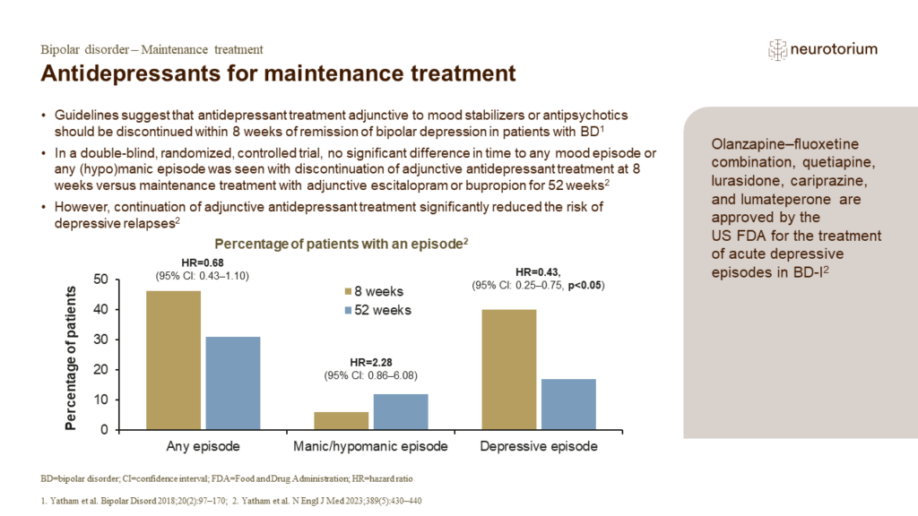  Antidepressants for maintenance treatment