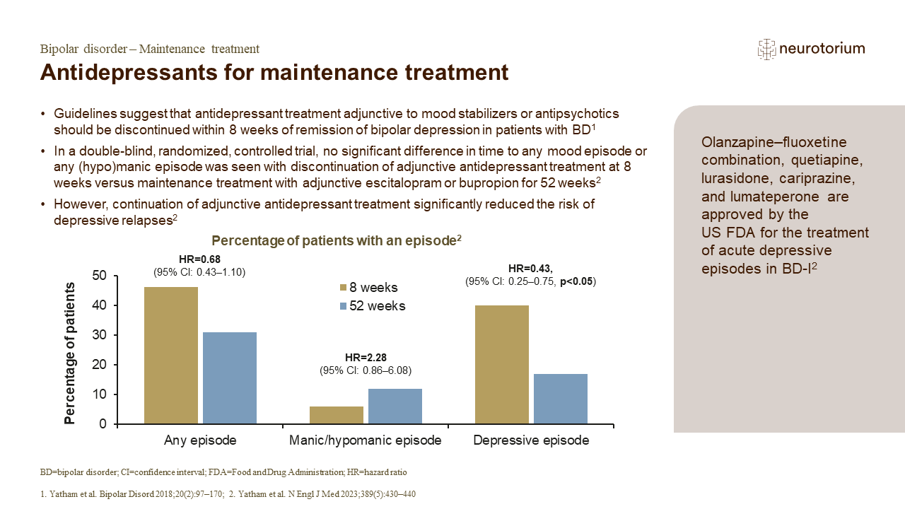 Antidepressants for maintenance treatment