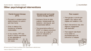 Other psychological interventions