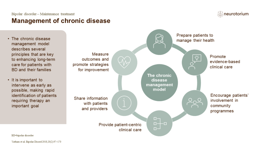 Management of chronic disease