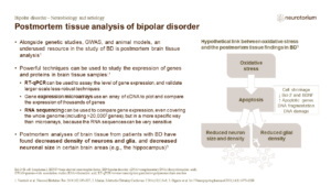 Postmortem tissue analysis of bipolar disorder