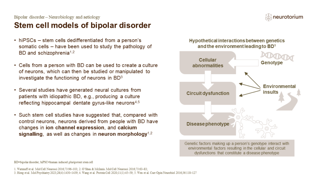 Stem cell models of bipolar disorder