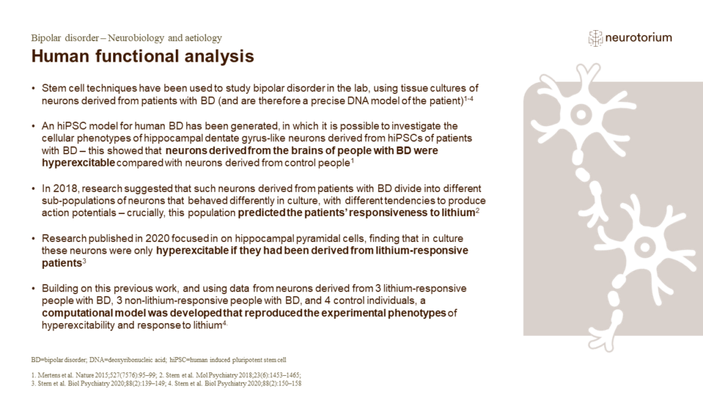 Human functional analysis