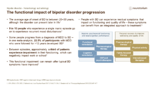 The functional impact of bipolar disorder progression