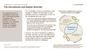 The microbiome and bipolar disorder