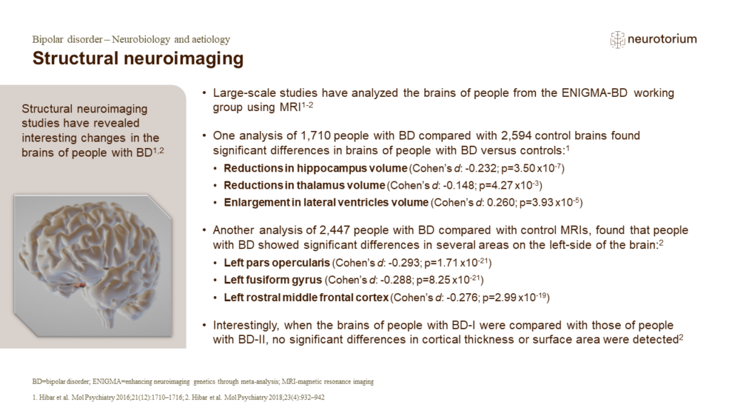 Structural neuroimaging