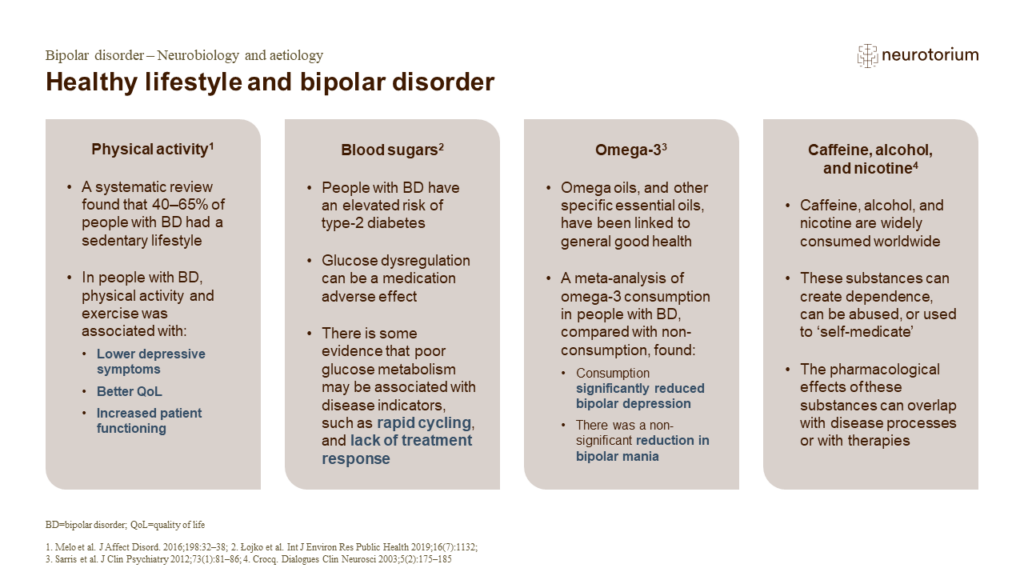 Healthy lifestyle and bipolar disorder