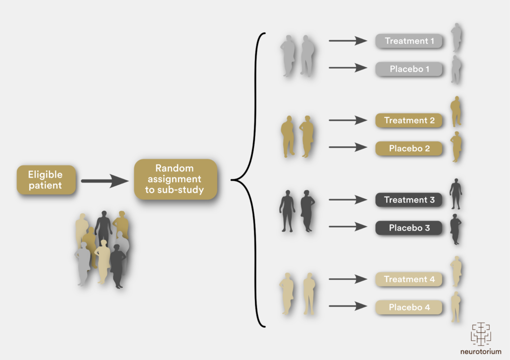 Alzheimer S Disease Brain With Amyloid Plaque Neurofibillary Tangles