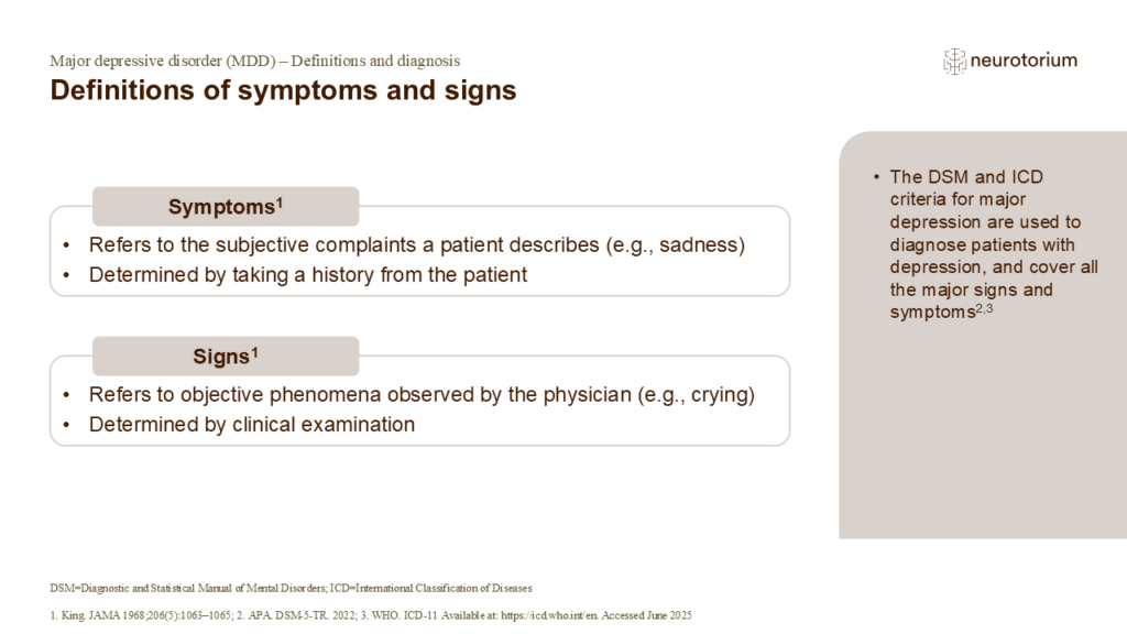 Definitions of symptoms and signs