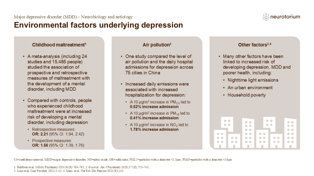 Environmental factors underlying depression