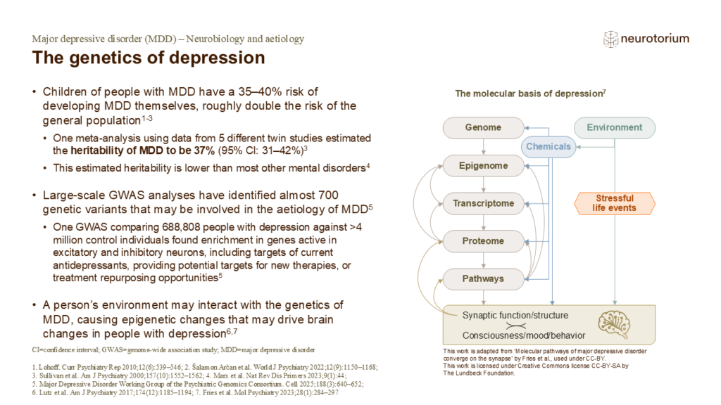 The genetics of depression