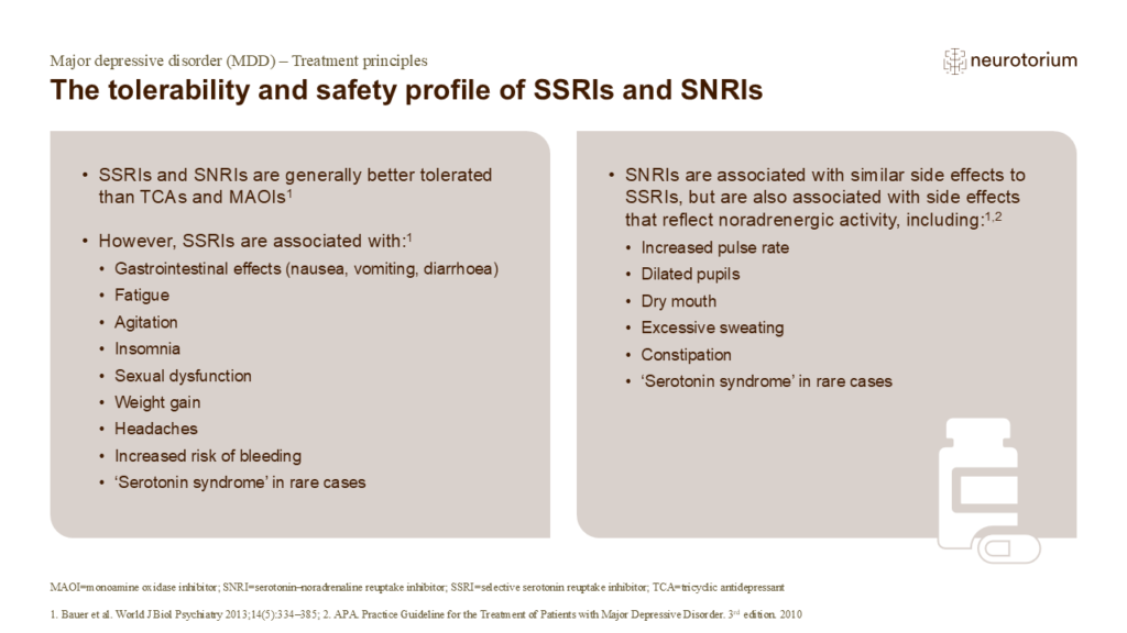 The tolerability and safety profile of SSRIs and SNRIs 