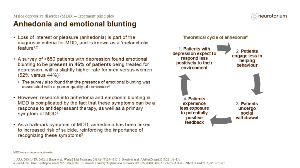 Anhedonia and emotional blunting
